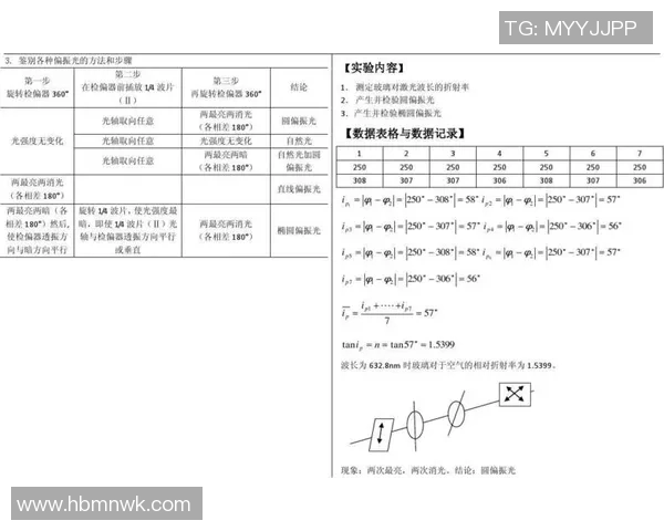 重庆乒乓球队力量表现的数据分析与训练策略探讨